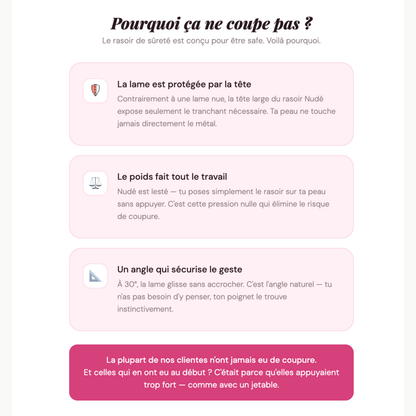 Rasoir de sureté Nudé